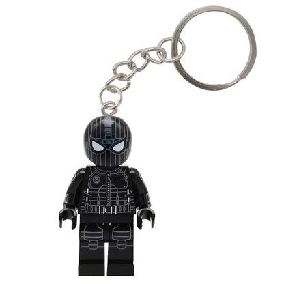 Porte clés 26 coloris